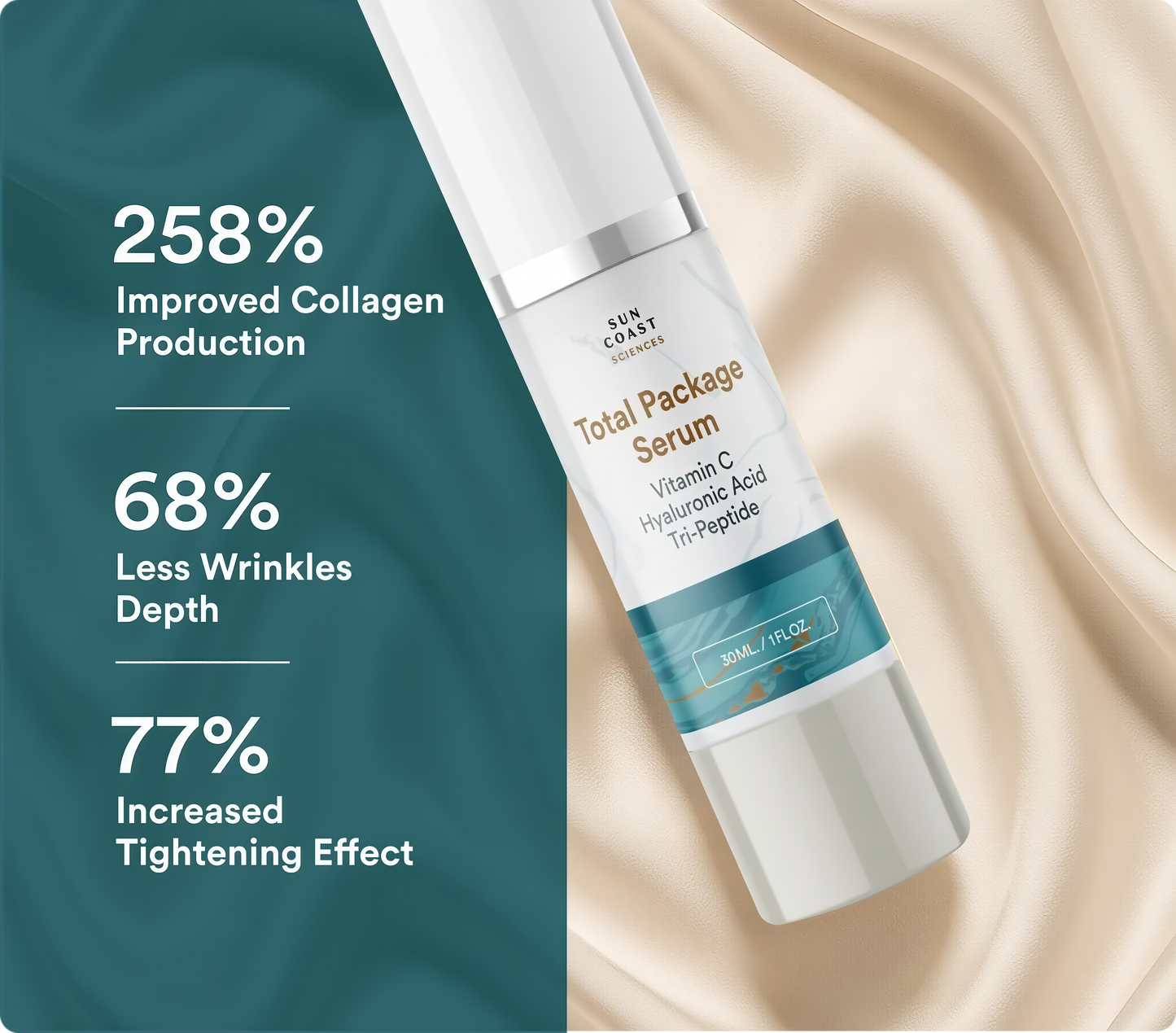 Sun Coast Sciences - Total Package Serum 30ML